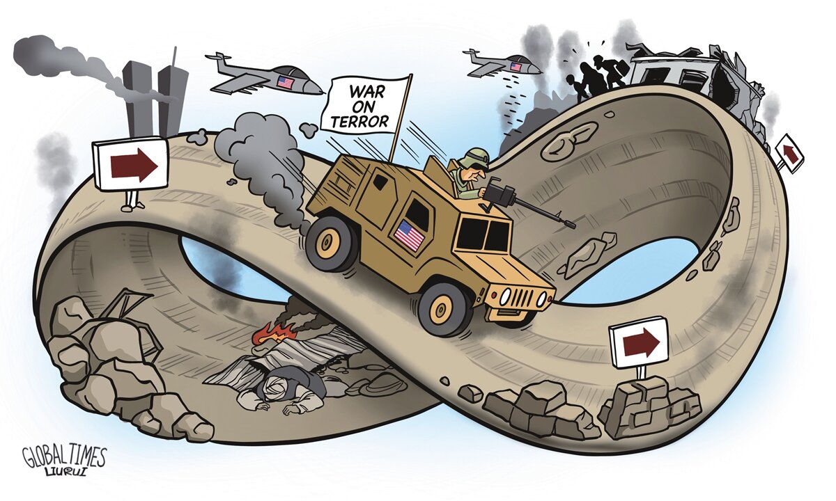 THE MILITARY INDUSTRIAL COMPLEX(FOR 2025 "WARS")