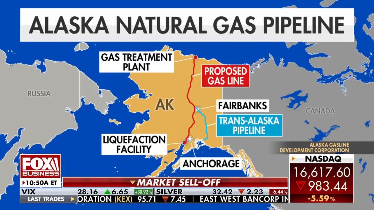 Gov. Mike Dunleavy: 'Gigantic' $44B natural gas pipeline attracts foreign interest
