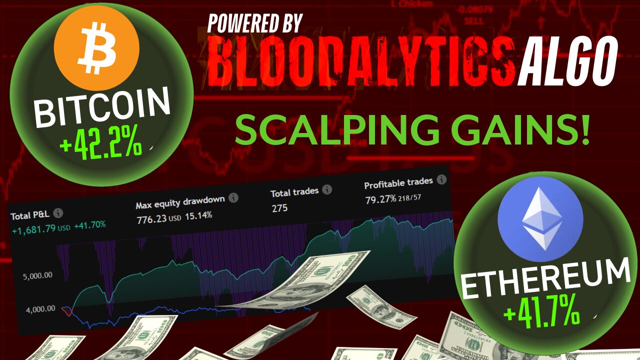 💰 80% Returns in 16 Days with Bloodalytics 1-Min Scalping Chart - Max Your Crypto Gains!