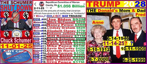 The Chuck Schumer's 10-1-2025 shut down: NO Food Stamp payments 11-1-25