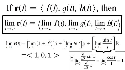 Limit of a Vector Function