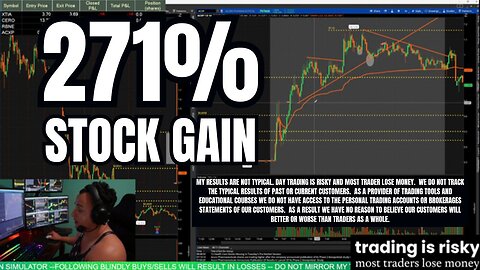 271% Stock Gain… But I Only Made 52%. Here’s Why.