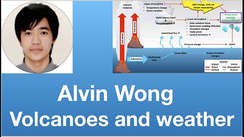 Alvin Wong: Volcanic Eruptions and Extreme Weather | Tom Nelson Pod #367