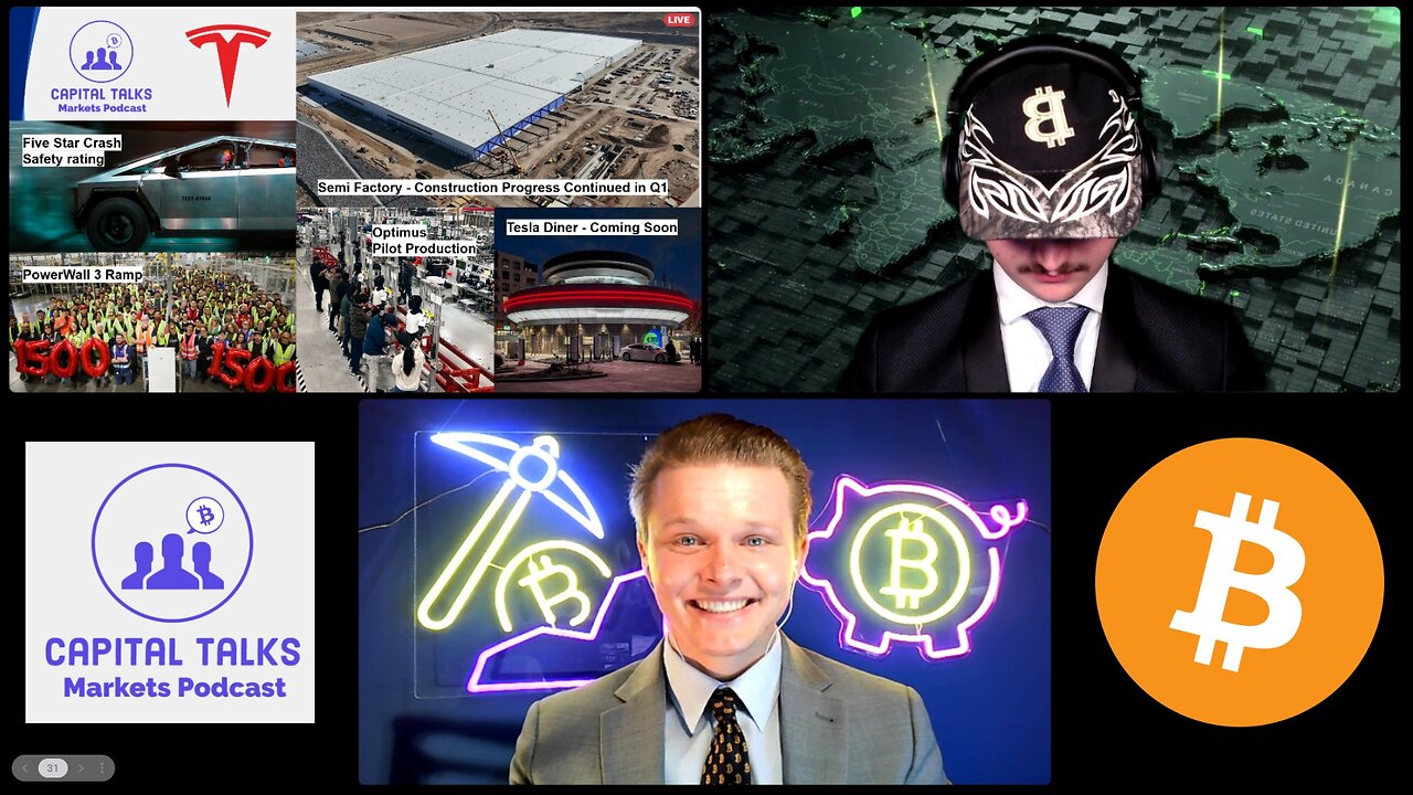 Ep. 58: New XXI Capital & Q1 $TSLA Earnings