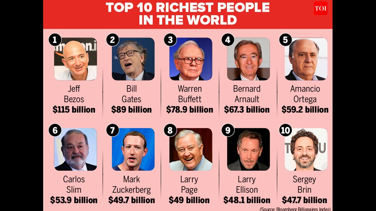 LACK of MASCULINITY LEADS to a SOCIETY of NARCISSISTS