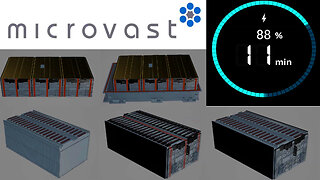 Small Stock Packing Big Power (Microvast) MVST Stock