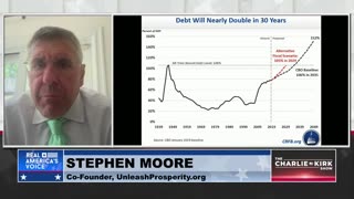 Stephen Moore: How Going ALL-IN on Growth Can Fix the Debt Crisis