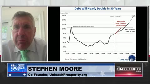 Stephen Moore: How Going ALL-IN on Growth Can Fix the Debt Crisis