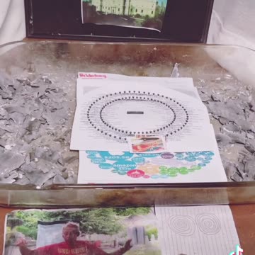 Tim Rifat TikTok Videos