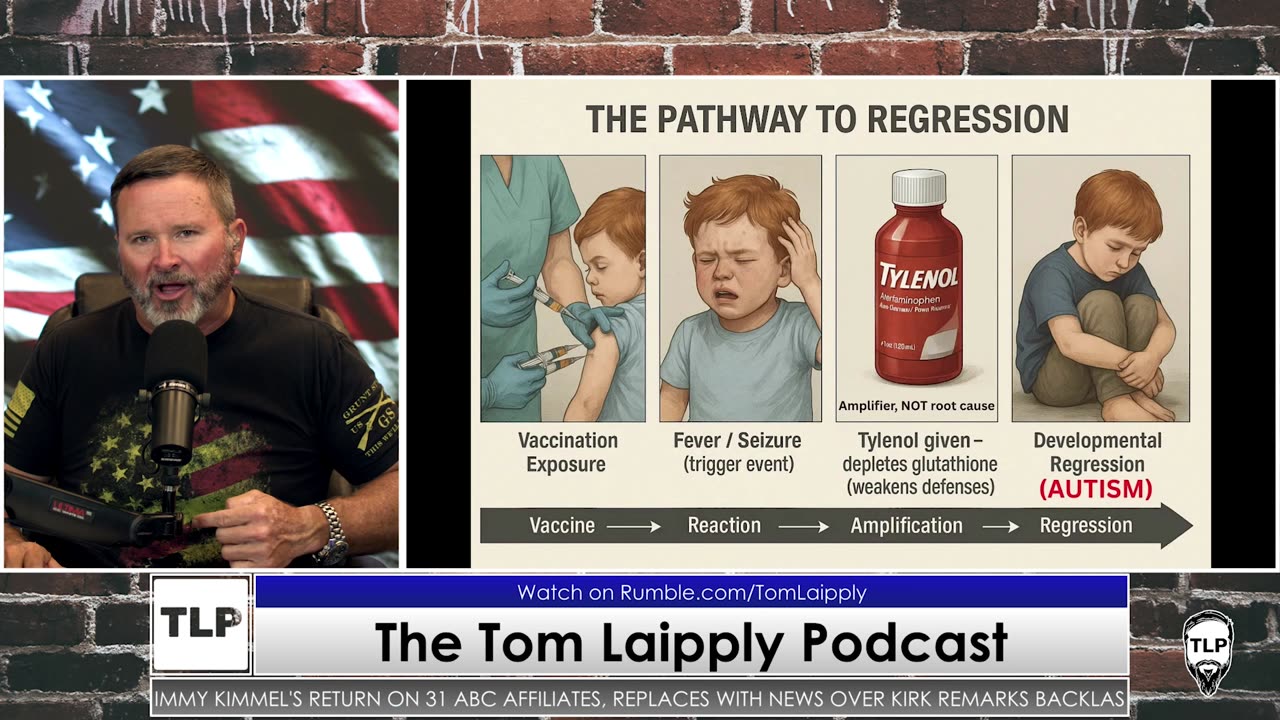 Autism From The Vaccine Or Tylenol?