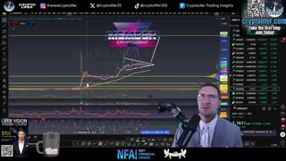 Saturday Bitcoin Update: Holders Nervous! Buy the Dip or Wait for Confirmation?