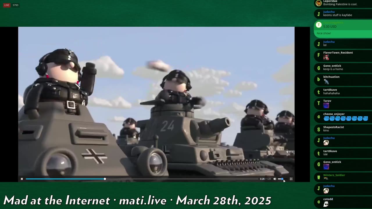 kiwifarmer REACTS to Blitzkrieg Cartoon