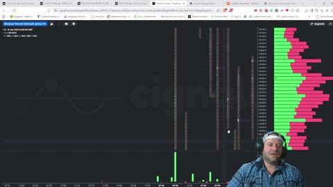 Btc bottomed, What's Next??... !discord
