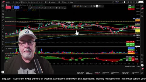 LIVE Now: Learn to Trade the Futures Market