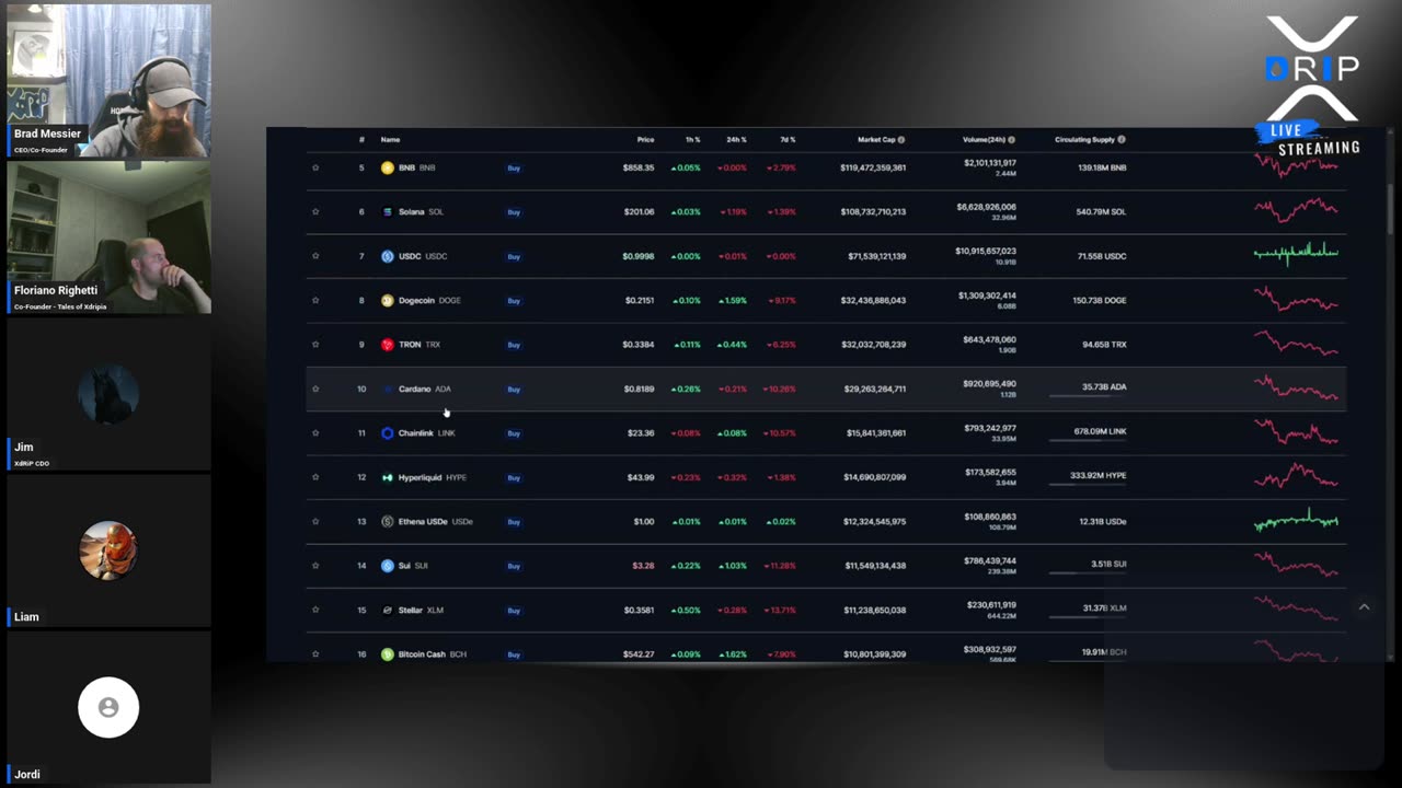 Saturday Live Stream With XDRIP