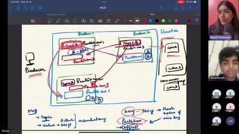 Class 05 - MsgQueues, PubSub, Kafka HLD