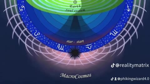The ancients knew about electro-magnetism
