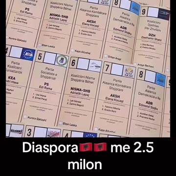 11 maji/ Diaspora nuk ndalet, mijëra njerëz votojnë numrin 1 për Shqipërinë madhështore