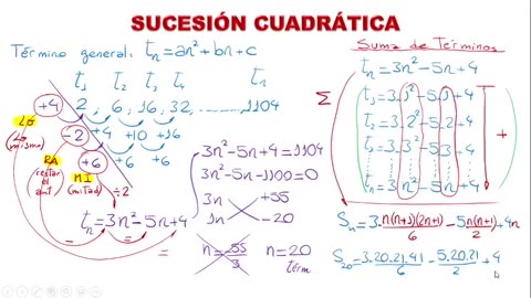 EUREKA CICLO PARALELO | Semana 11 | Aritmética S2