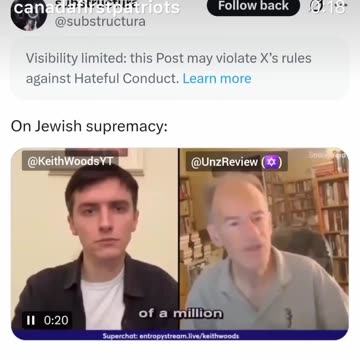 Jewish supremacy
