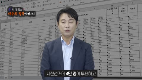 신의 개입! '대수의 법칙'이 깨지다