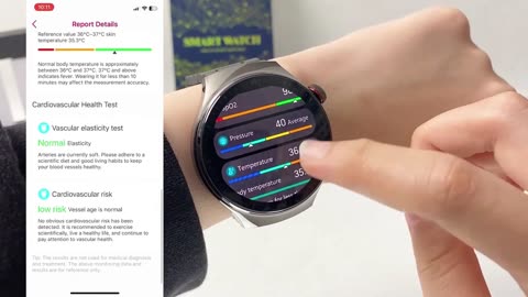 New Men Women Physical Examination ECG BP Blood Lipids Uric Acid Bluetooth Call Smart watch