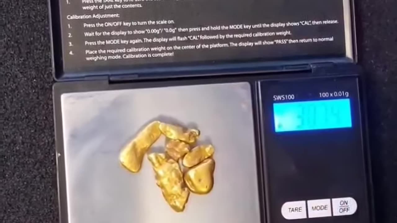 What One Ounce of Gold Looks Like!