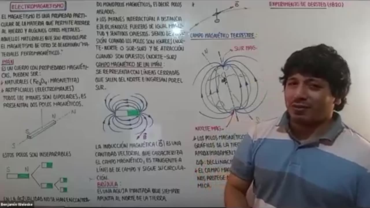 EXCLUSIVA UNI SEMESTRAL | Semana 22 | Física S1