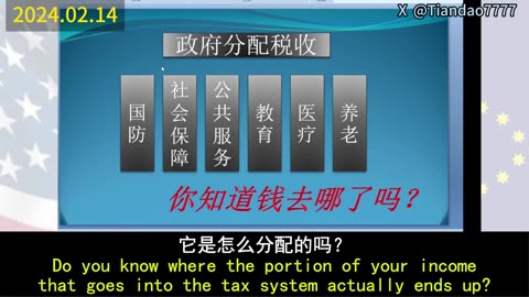 2024.02.14 Where the tax money actually goes