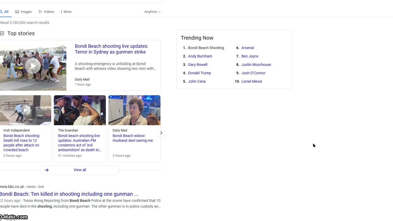 Bondi Beach Event- Cui Bono