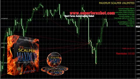 🚀 Forex Mt4/5 Autotrading Robot Ea ( Expert Advisor ) 3036 🚀