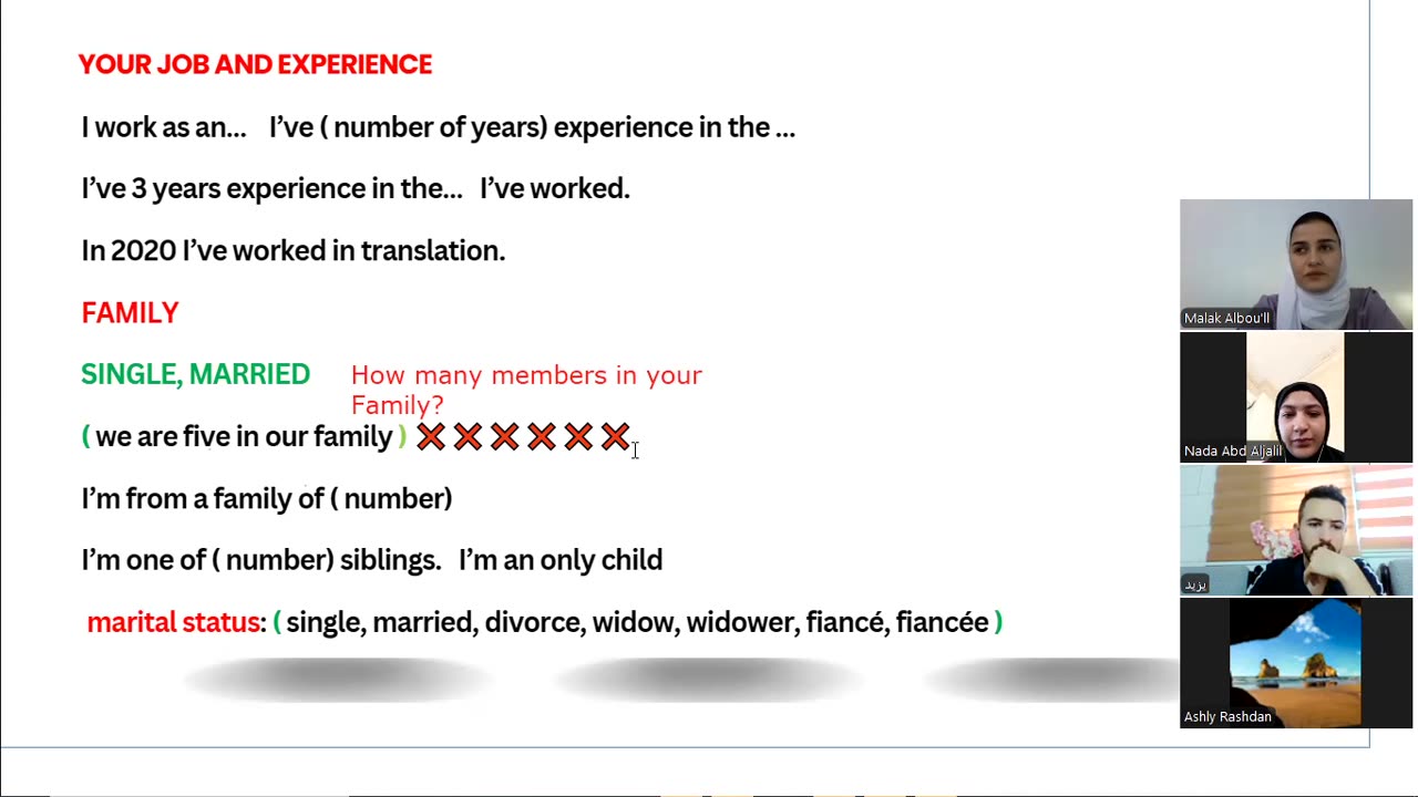 Introducing yourself(3)
