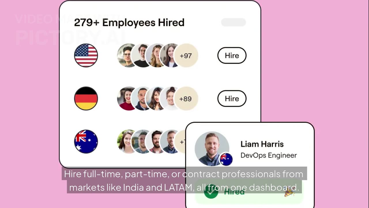 Set Up Global IT Service Teams Quickly & Compliantly