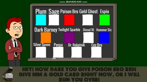 Behavior Chart Day XII