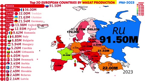 european wheat map 2