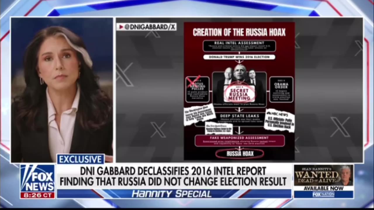 Hannity Special – Obama Admin. Manufactured Intel to Frame Election 2016