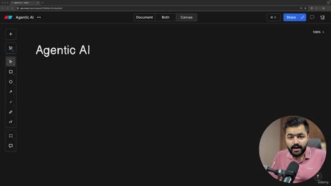 20.1 -Agentic AI Fundamentals – Section Intro