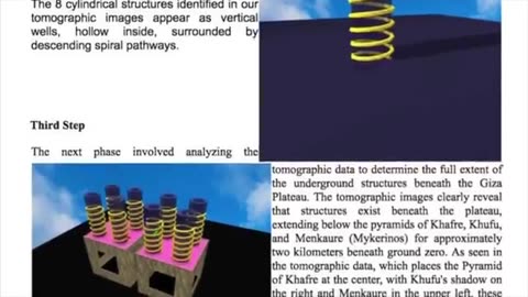🚨Groundbreaking Findings on the Giza Pyramid Complex Could Re-Write Human History!