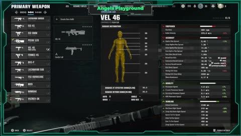 Non meta Warzone Stream!