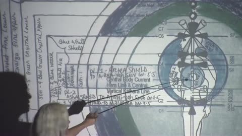 ARhAyas EAsha -2014 shiftmasters course 2 DVD5