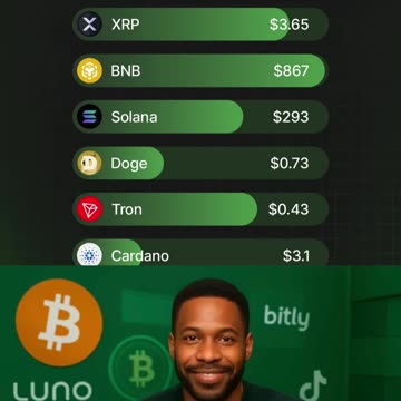 🚀 Crypto Market Watch: All-Time Highs in Sight! 🚀