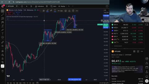 Crypto is About to Explode Higher