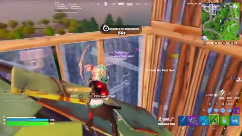 *2025* BEST NVIDIA Control Panel Settings For GAMING & Performance!