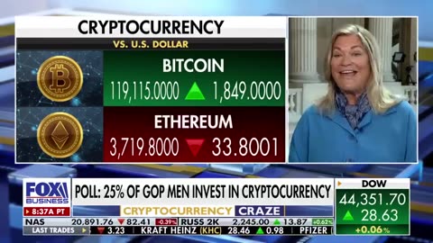 Fox Business - GOP lawmaker refers Fed chair to DOJ for prosecution