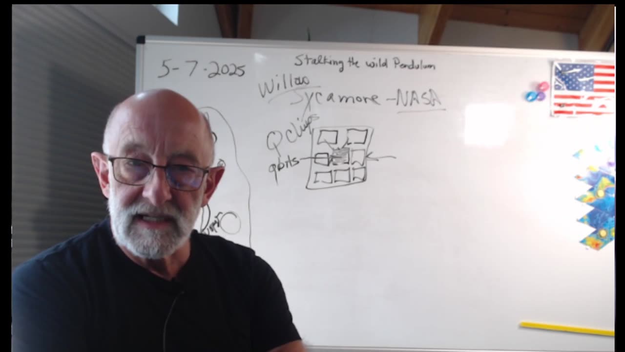 Clif High - Trade Craft for Woo - Woo training will emerge.