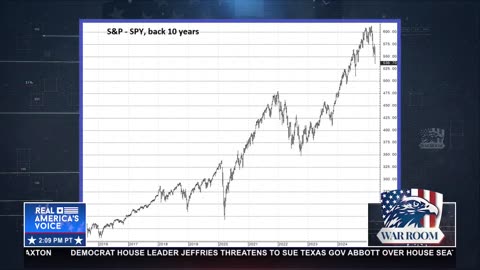 THE REALITY OF THE MARKETS