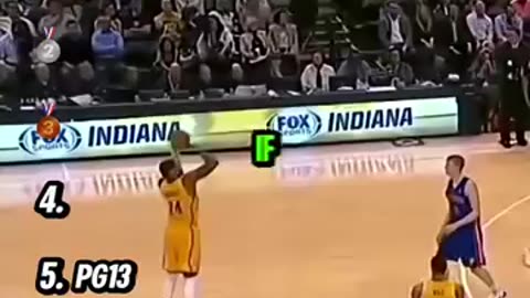 Shocking: NBA Ranking: Top 5 AURA FARM Moments of All Time