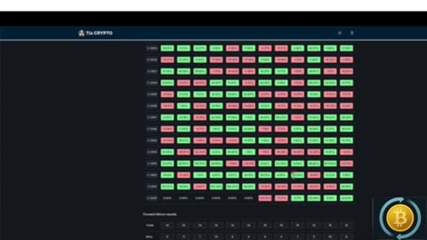 The Multi-Year Crypto Crash Against Bitcoin! πβ οΈ | Altcoins Are Bleeding While BTC Stands Strong