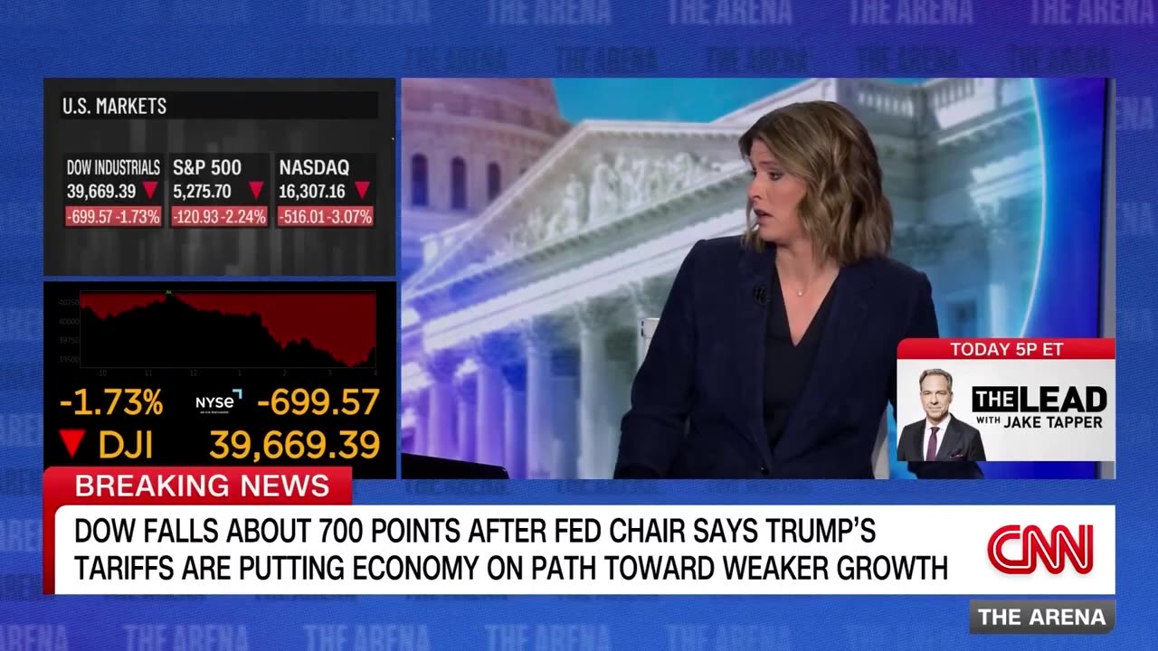 Powell predicts unemployment 'likely to go up,' and stock market dips after his worrying predictionn