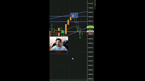 Down $300 to PROFITING $500 on Trendline Bounce #trendline #down #up #profit #trading #bounce